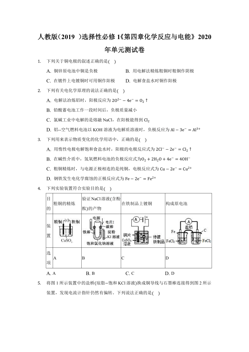 高中化学人教版（2019 ）选择性必修1《第四章 化学反应与电能》 单元测试卷