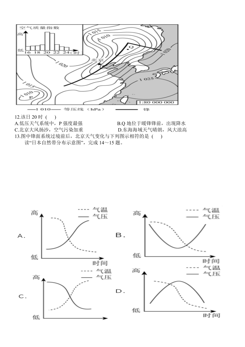 2024届海南省文昌中学高三下学期第三次模拟考试地理试题（含答案）