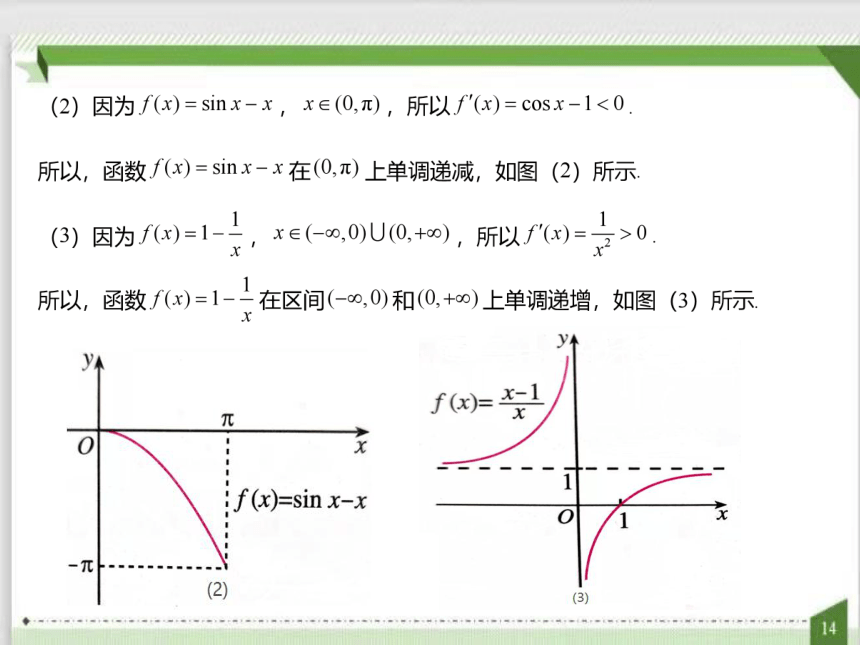 5.3.1 函数的单调性（课件）（共33张PPT）-高中数学人教A版（2019）选择性必修第二册(共33张PPT)