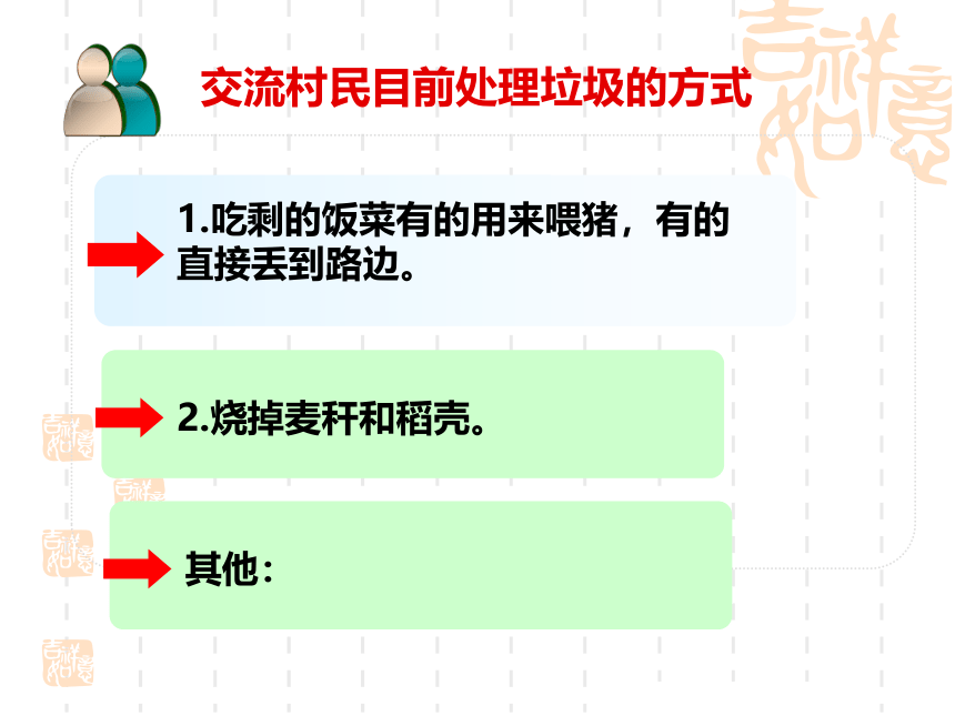 沪科黔科版 小学专题教育 5.3我是环保特使 课件（10张PPT）