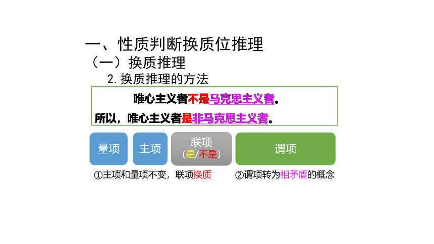 6.2 简单判断的演绎推理方法课件(共21张PPT)-2023-2024学年高中政治统编版选择性必修三逻辑与思维