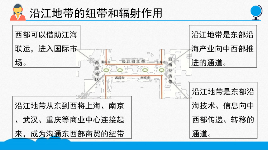 初中地理 以河流为生命线的地区──长江沿江地带 微课课件