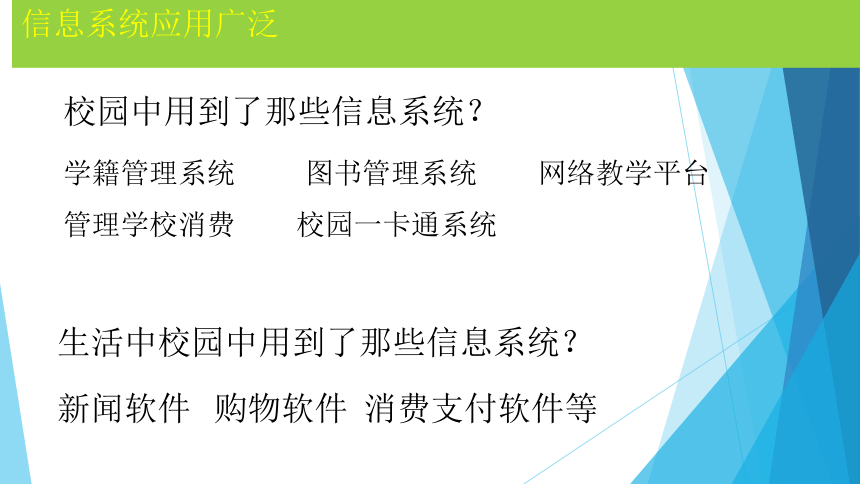 【新教材】2021-2022学年浙教版（2019）高中信息技术必修二 1.3信息系统的应用 课件（16PPT）