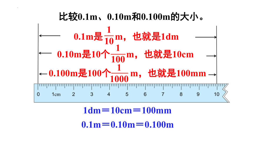 第3课时  小数的性质（课件）-四年级下册数学人教版(共23张PPT)