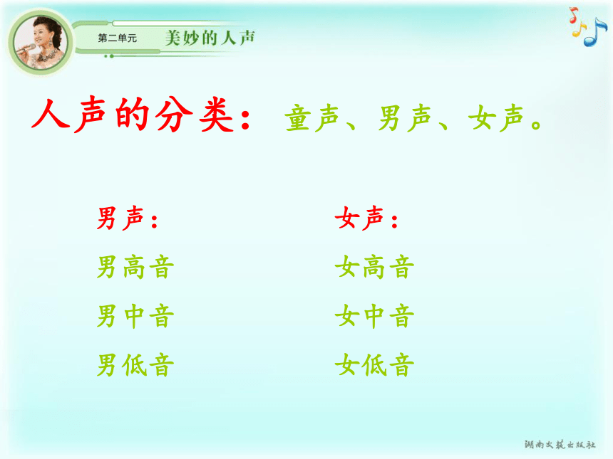第二单元 我爱你中国 湘教版初中音乐七年级上册 课件(共19张PPT)