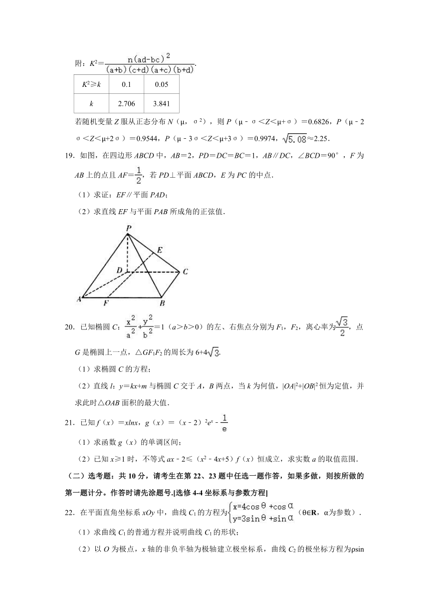 2021年陕西省宝鸡市高考数学（二模）检测试卷（理科） （Word解析版）