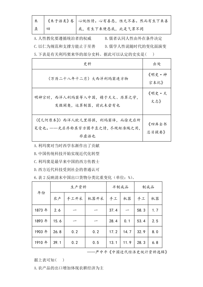 2023届高三下学期4月福建新高考猜题历史试卷（含答案）