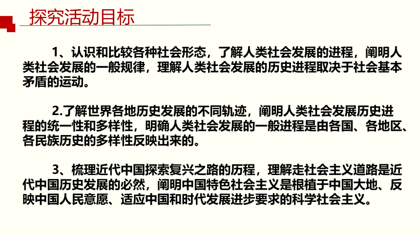 统编版高中政治必修一《中国特色社会主义》  综合探究一 回看走过的路 比较别人的路 远眺前行的路-课件（34张ppt+1视频）