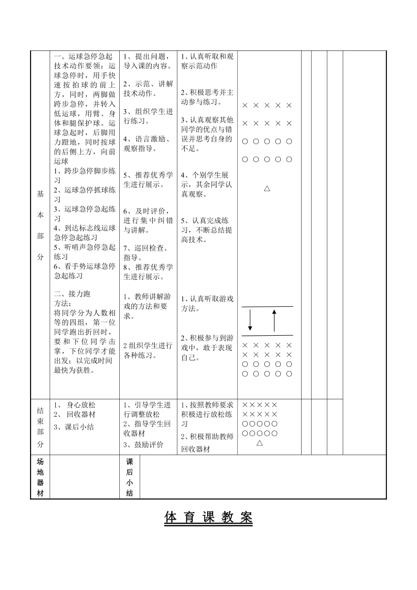 第四章篮球教学教案2021—2022学年初中体育与健康人教版九年级全一册（表格式）