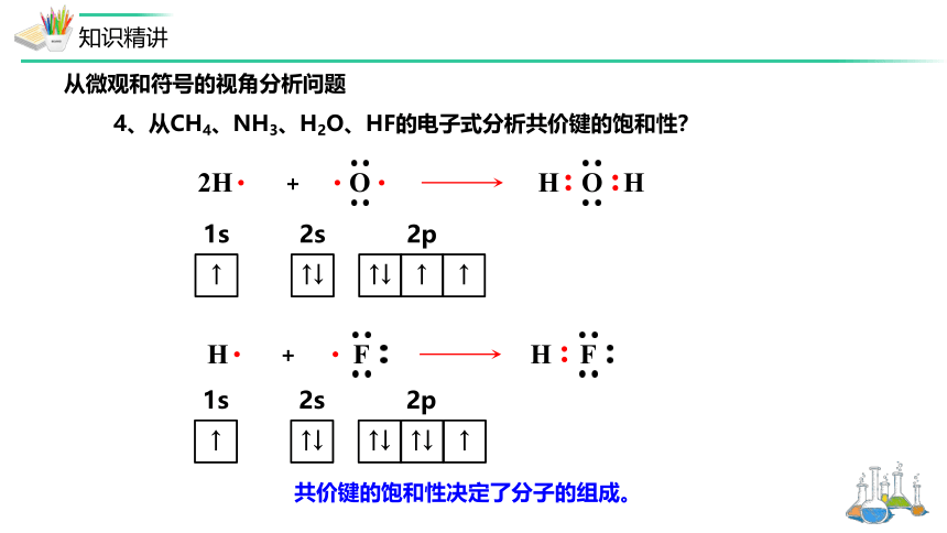 化学人教版（2019）选择性必修2 2.1.1共价键 课件(共33张PPT，内嵌视频)