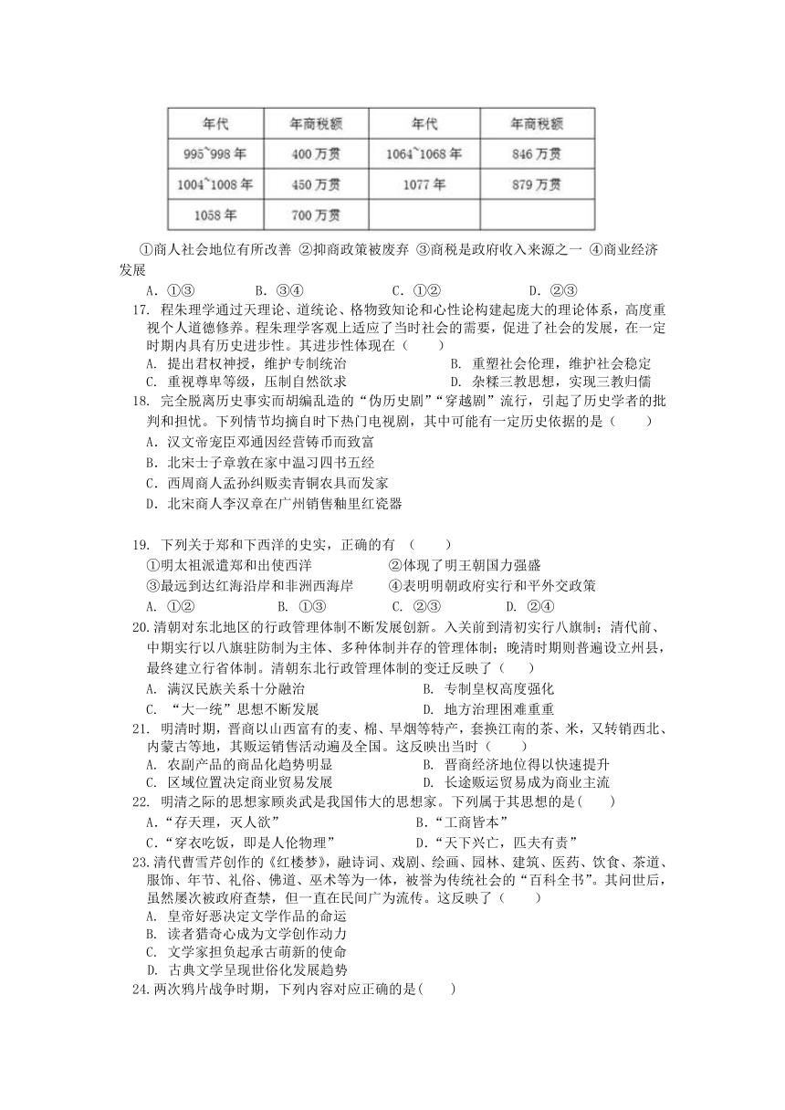 吉林省松原市2021-2022学年高一上学期11月联考历史试卷（Word版含答案）