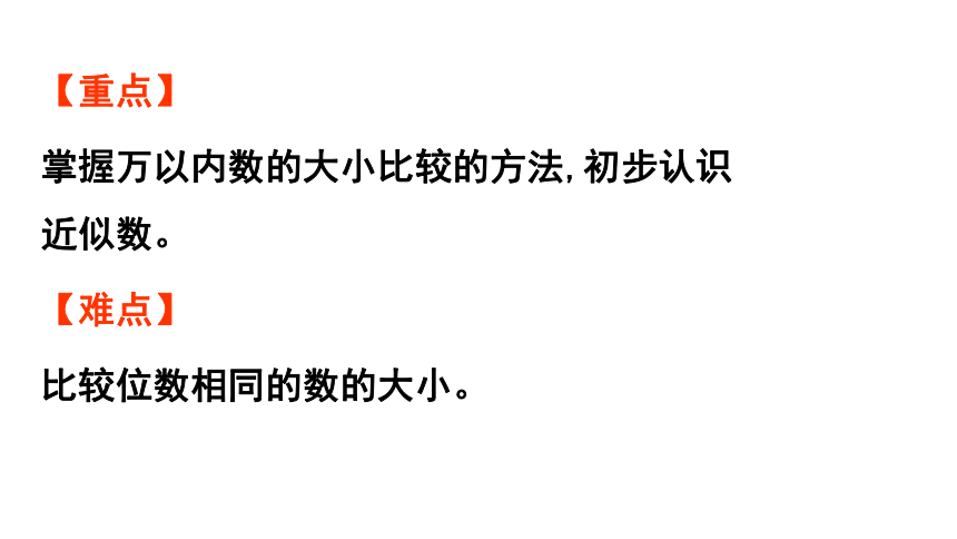 小学数学青岛版（六三制）二年级下二 游览北京——万以内数的认识信息窗3 万以内数的大小比较课件（19张PPT)