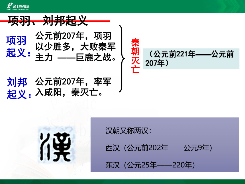 第11课 西汉建立和“文景之治” 课件（共25张PPT）