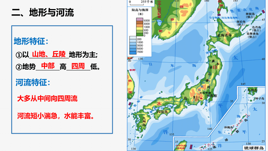 第八章 走进国家（第1部分 日本-埃及-俄罗斯）（单元复习课件）-2022-2023学年七年级地理下学期期中期末考点大串讲（湘教版）（共57张PPT）