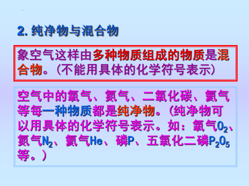 第二单元课题1空气 课件-2022-2023学年九年级化学人教版上册(共31张PPT)