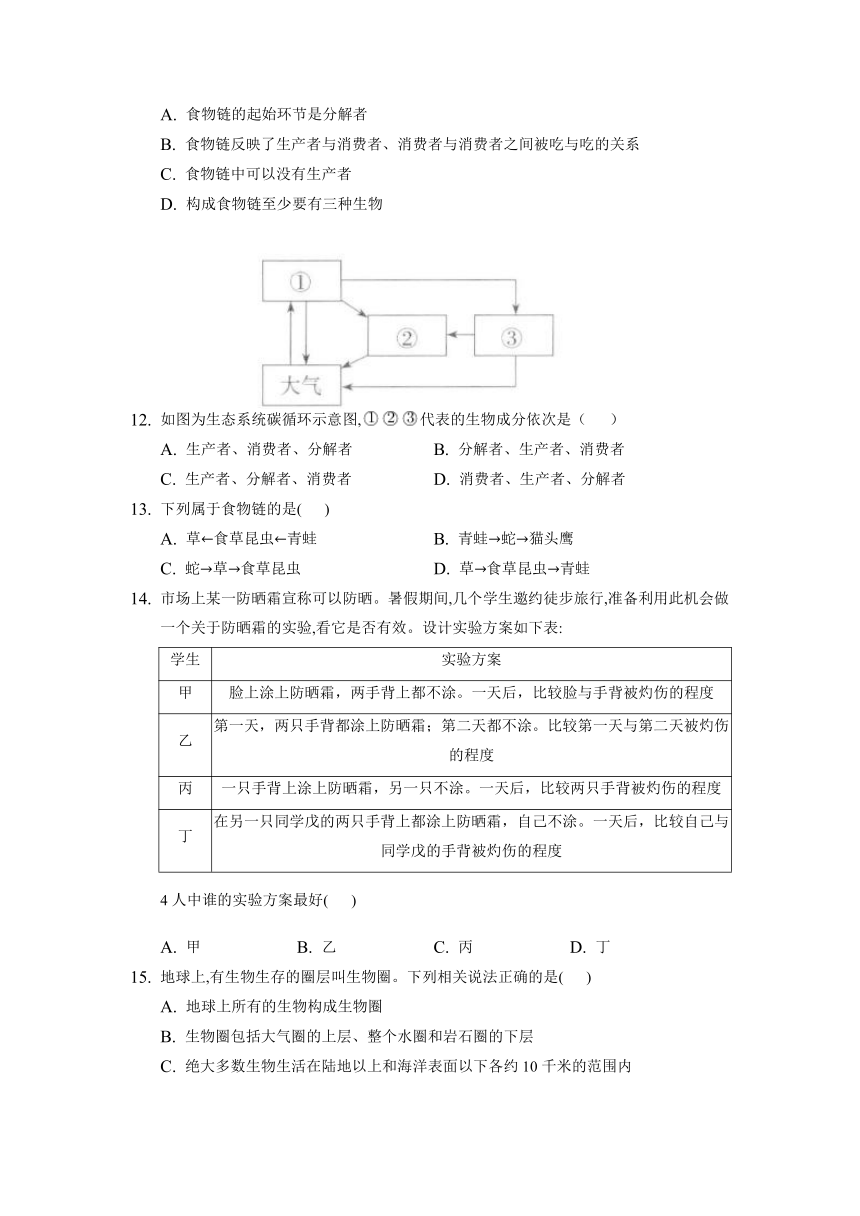 山东省新泰市羊流中学2021--2022学年六年级上学期级生物期中复习练习题二（word版含答案）