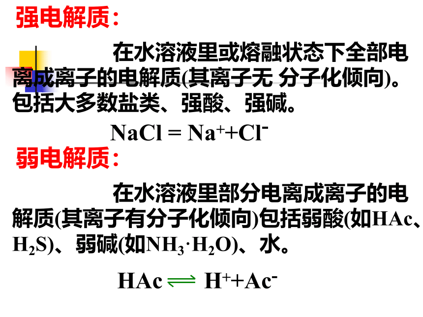 人教版高中化学选修4-3.1弱电解质的电离(21张PPT)