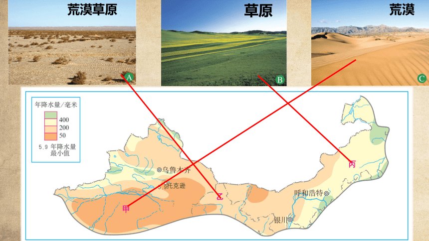 8.1西北地区的自然特征与农业课件(共33张PPT)2022-2023学年人教版地理八年级下册