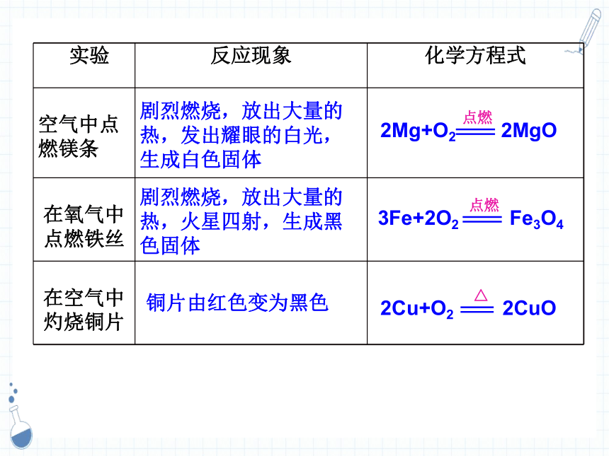 2020-2021学年鲁教版九年级化学下册第九单元 第二节 金属的化学性质 第一课时（25张PPT）