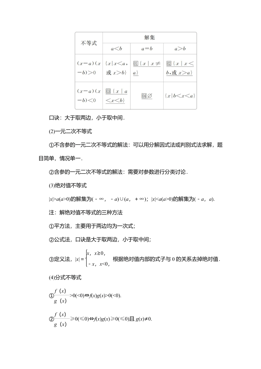 2023高考科学复习解决方案-数学(名校内参版) 第二章  2.2二次函数与一元二次方程、不等式（word版）