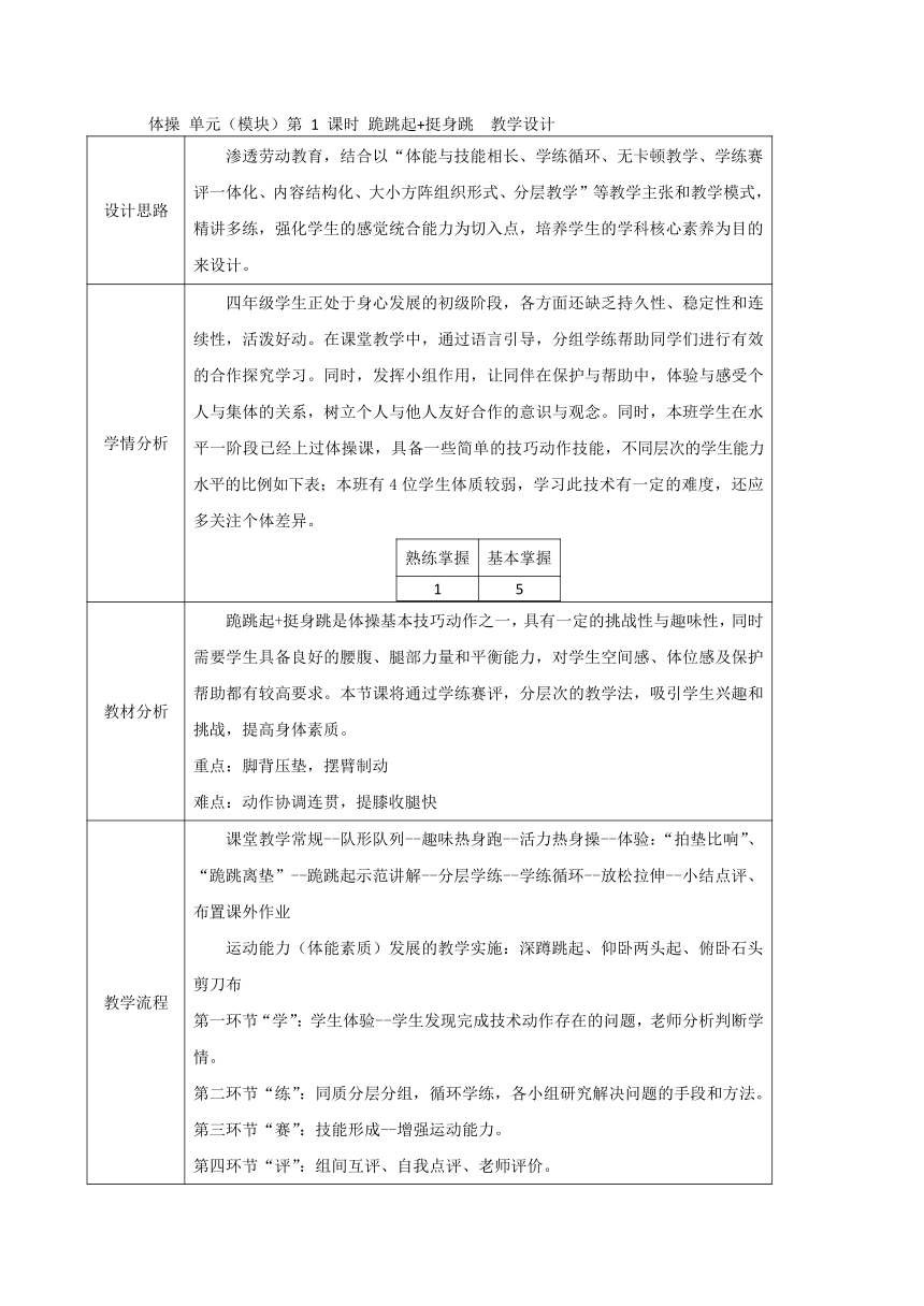 第一课时：跪跳起 挺身跳 教案（表格式）体育四年级下册