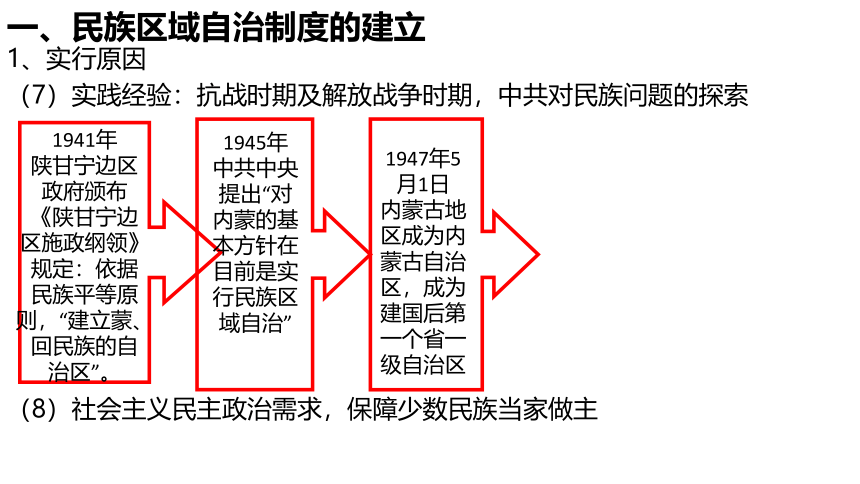 2021-2022学年统编版（2019）高中历史选择性必修1第13课当代中国的民族政策 课件（28张PPT）