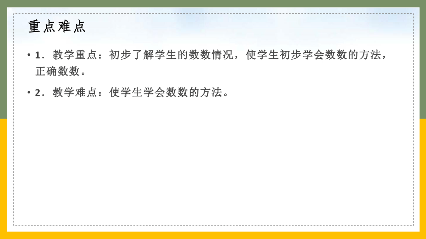 一年级上册数学课件数一数人教版（共35张PPT）