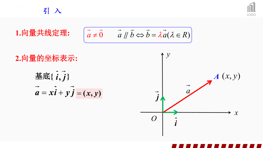 6.3.4平面向量数乘运算的坐标表示  课件(共24张PPT)