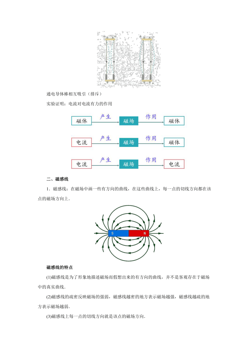 13.1磁场 磁感线导学案 高二物理人教版（2019）必修第三册