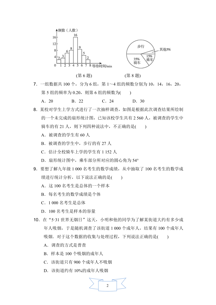 冀教版数学八年级下册第18章数据的收集与整理达标测试卷（word版含答案）