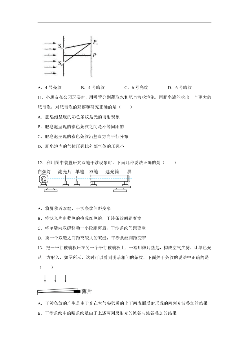 2021-2022学年鲁科版（2019）选择性必修第一册 5.1光的干涉 课时练（解析版）