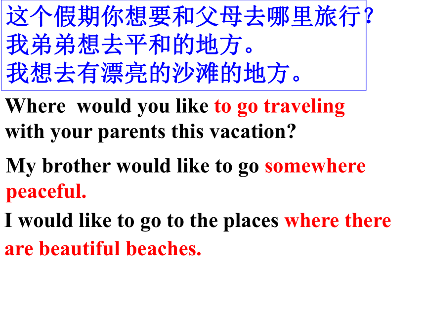 Unit 3 Where would you like to visit？期中复习课件24张2021-2022学年八年级下册英语鲁教版（五四学制）