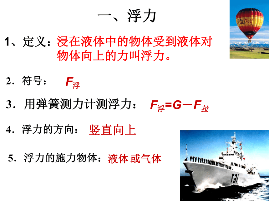 人教版八年级下10.1《浮力》课件(共37张PPT)