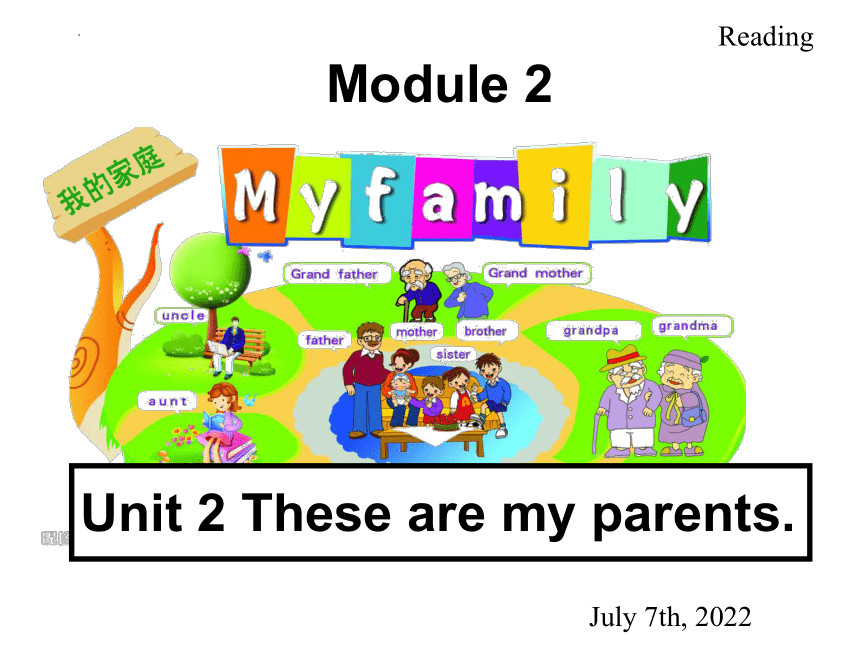 Module 2 Unit 2 These are my parents.课件 2022-2023学年外研版英语七年级上册 (共18张PPT)