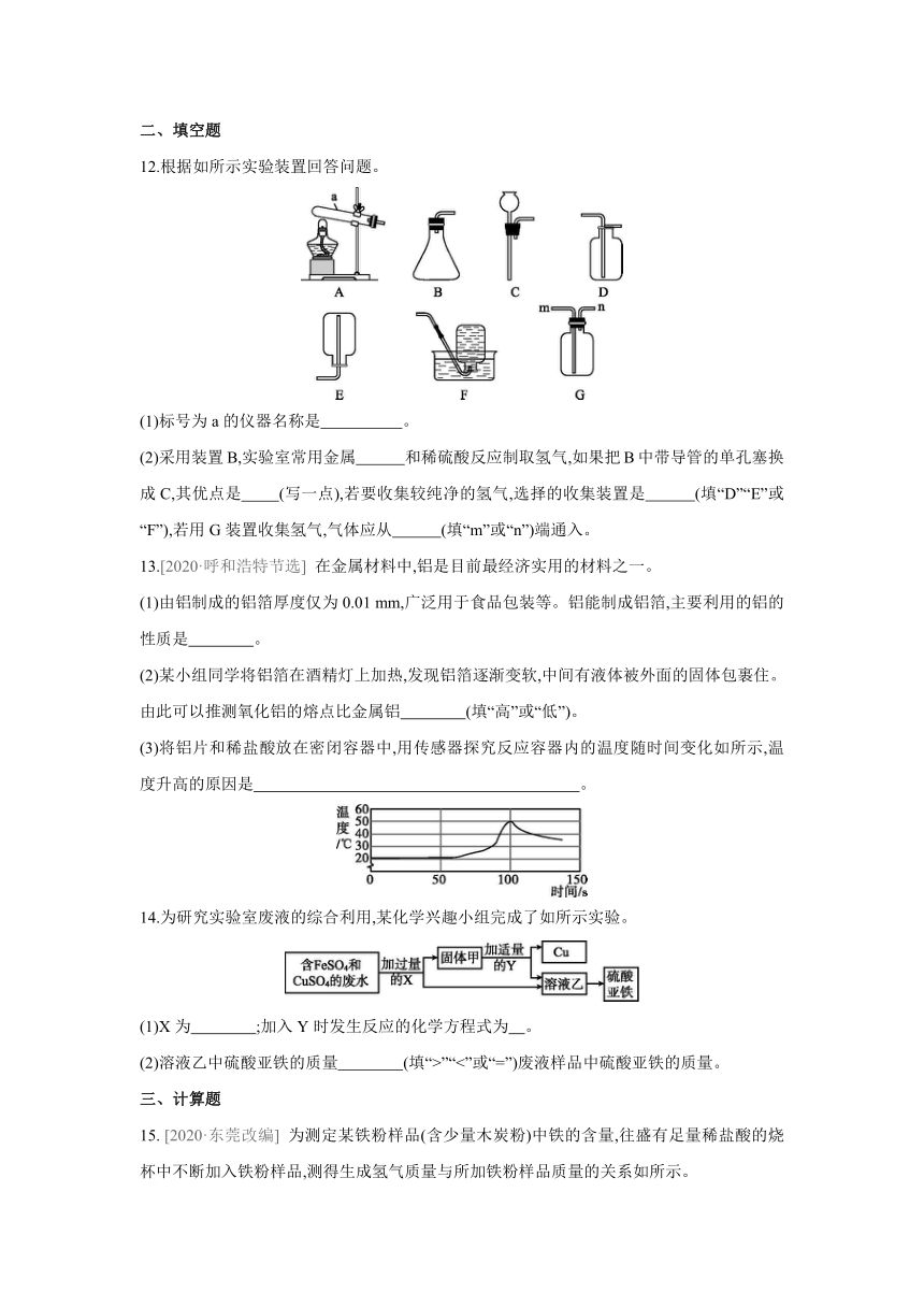 沪教版（全国）化学九年级上册课课练：5.1　金属的性质和利用（word版有答案）