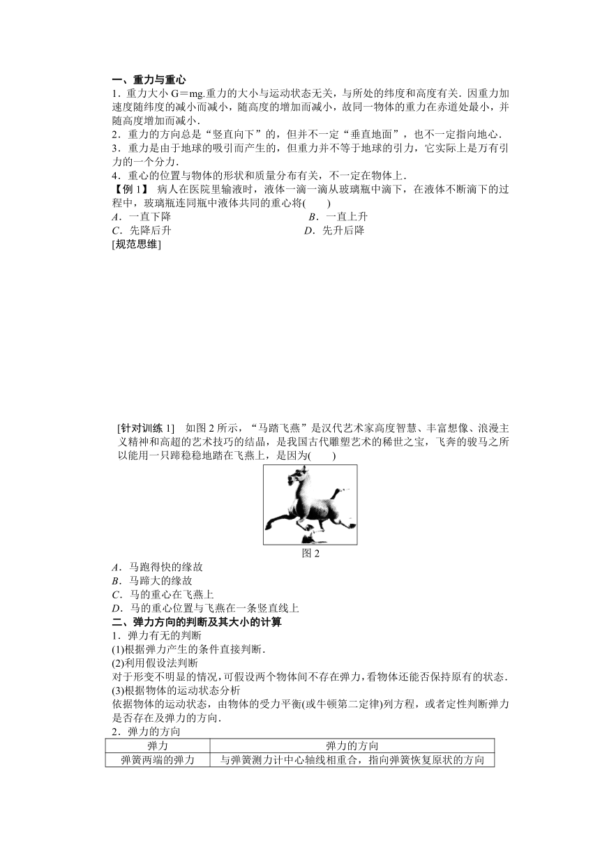 高考物理一轮复习学案 6力　重力　弹力（含答案）