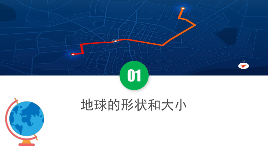 1.1.1 地球和地球仪课件2022-2023学年中图版地理七年级上册(共29张PPT)