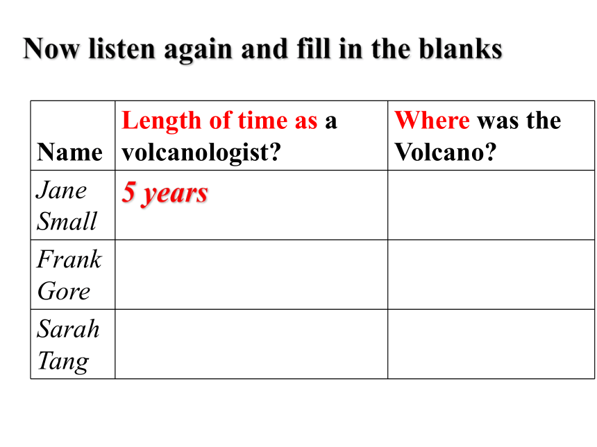 2020—2021学年人教新课标高二英语选修六 Unit 5 The power of nature-- listening课件(12张PPT)