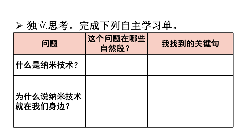 7 纳米技术就在我们身边   课件（2课时 40张PPT)