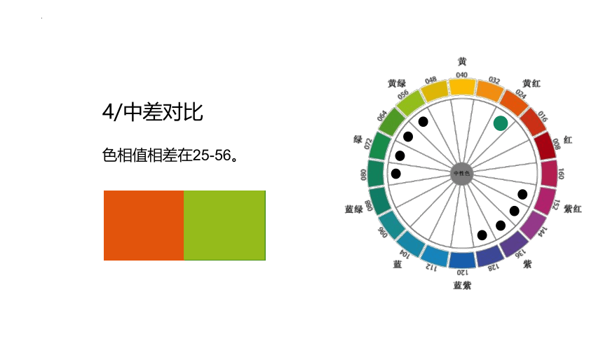 任务13 色相配色原理  课件(共28张PPT) 《服装色彩搭配应用》同步教学（中国纺织出版社）