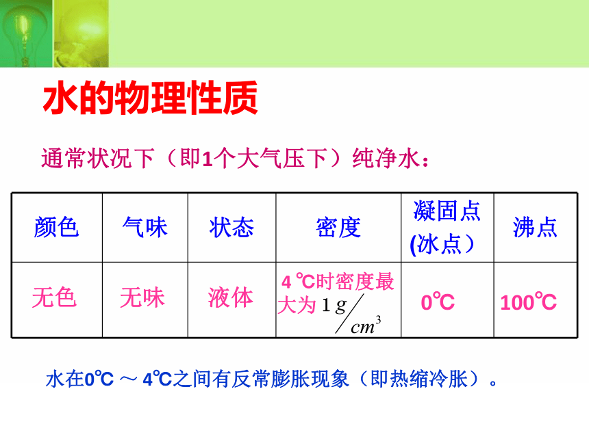 1.5《水的组成》课件(共34张PPT)