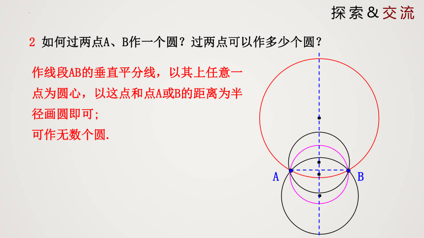 3.5 确定圆的条件  课件（共20张PPT）