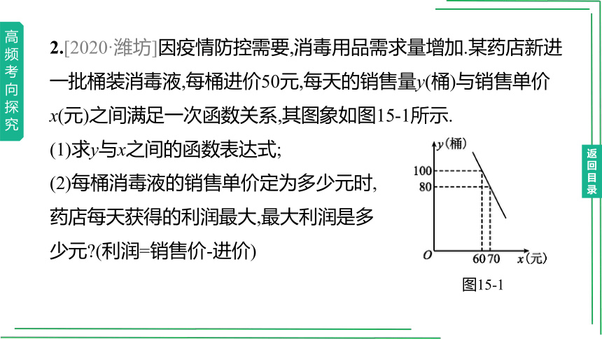 【2022中考数学一轮复习】15 二次函数的实际应用 基础巩固+考向探究 课件（共35张PPT）