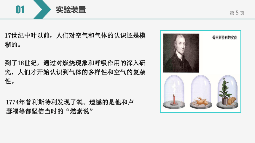 【备考2022】中考化学一轮复习微专题课件 22拉瓦锡测定空气中氧气含量的实验（16张ppt）