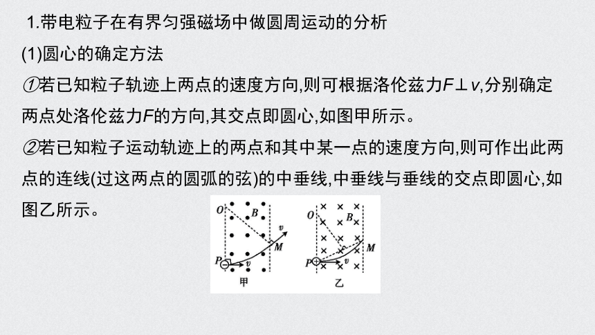 【备考2021】高中物理模型问题专项突破 18带电粒子在有界磁场中的运动 课件（20张ppt）