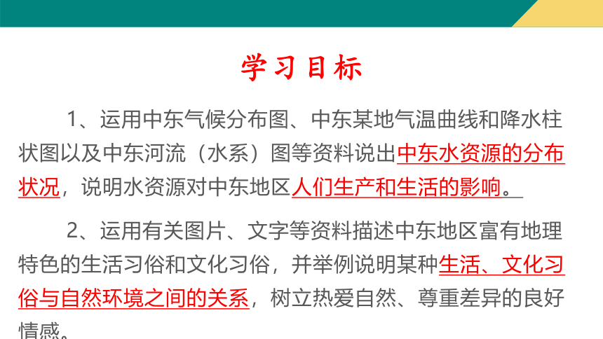 8.1 中东 第2课时 课件(共20张PPT)2022-2023学年人教版地理七年级下册