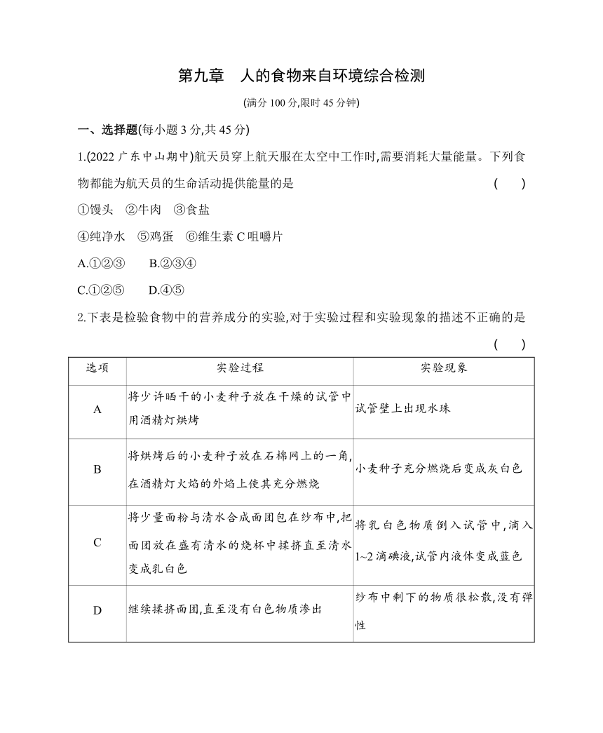 苏教版生物七年级下册第九章    人的食物来自环境综合检测(含解析）