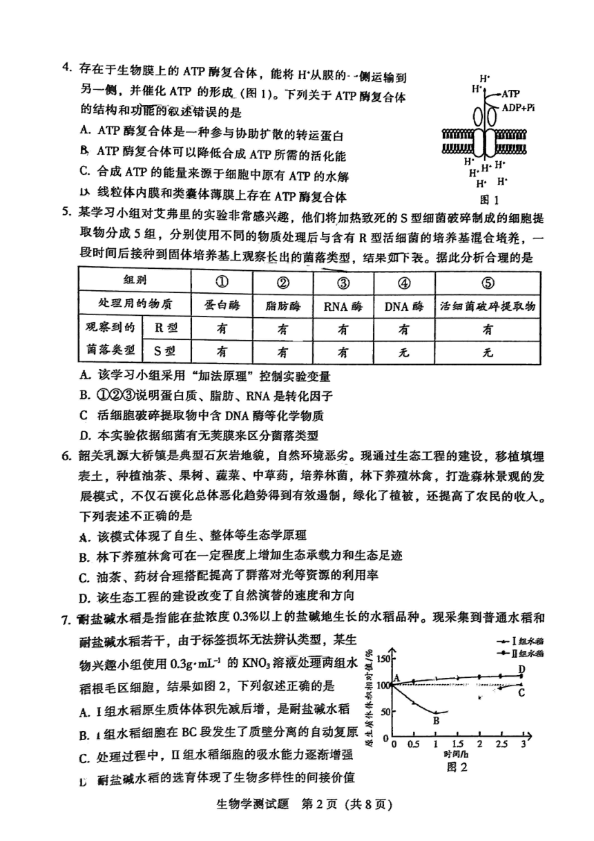 2023韶关高考二模高考生物试题（PDF版无答案）