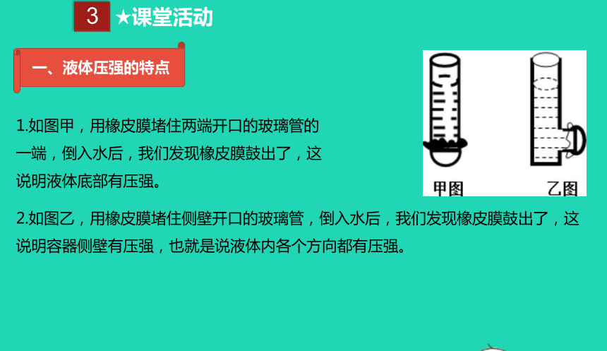 人教版八年级物理下册 9.2 体的压强课件(共23张PPT)