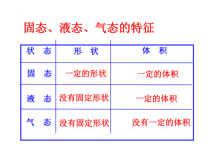 1.1物态变化温度课件(共34张PPT)2022-2023学年北师大版八年级上册物理